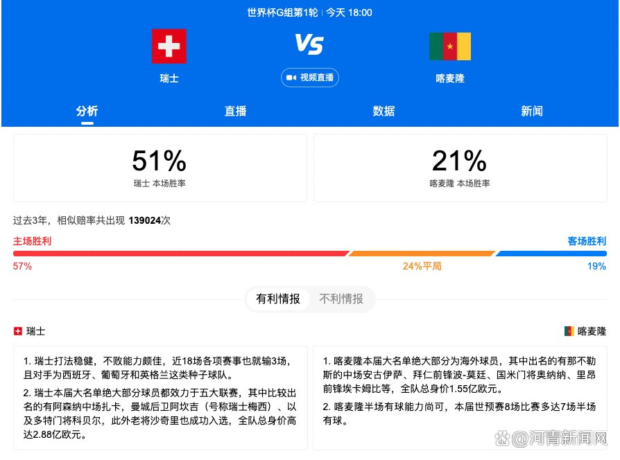 导演詹姆斯·卡梅隆认为《阿凡达：水之道》令人惊叹的地方并不只是水下拍摄和面部捕捉技术的革新，而是“完整的沉浸式体验”——一切视觉上的绚烂、动作捕捉对表情的精准还原，都是为了让潘多拉的世界更逼真、角色们的表现更可信、情感的传递更加准确，IMAX厅就可以让观众感受到被“推入”大银幕中